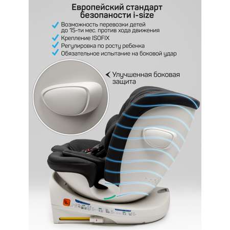 Автокресло Amarobaby Defender Isofix 0+/1/2/3 (0-36 кг) черный