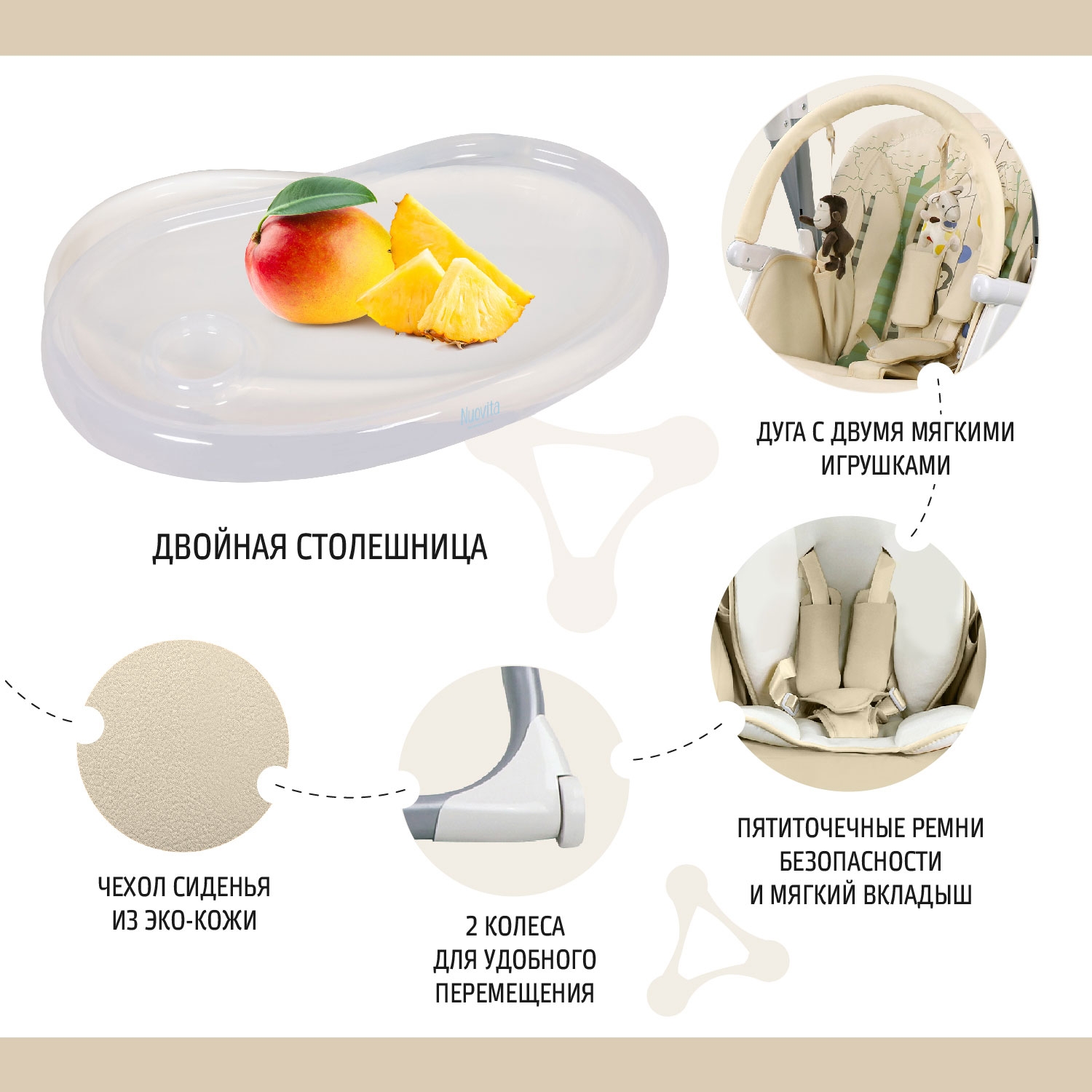 Стульчик для кормления Nuovita Unico Leggero трансформер - фото 7
