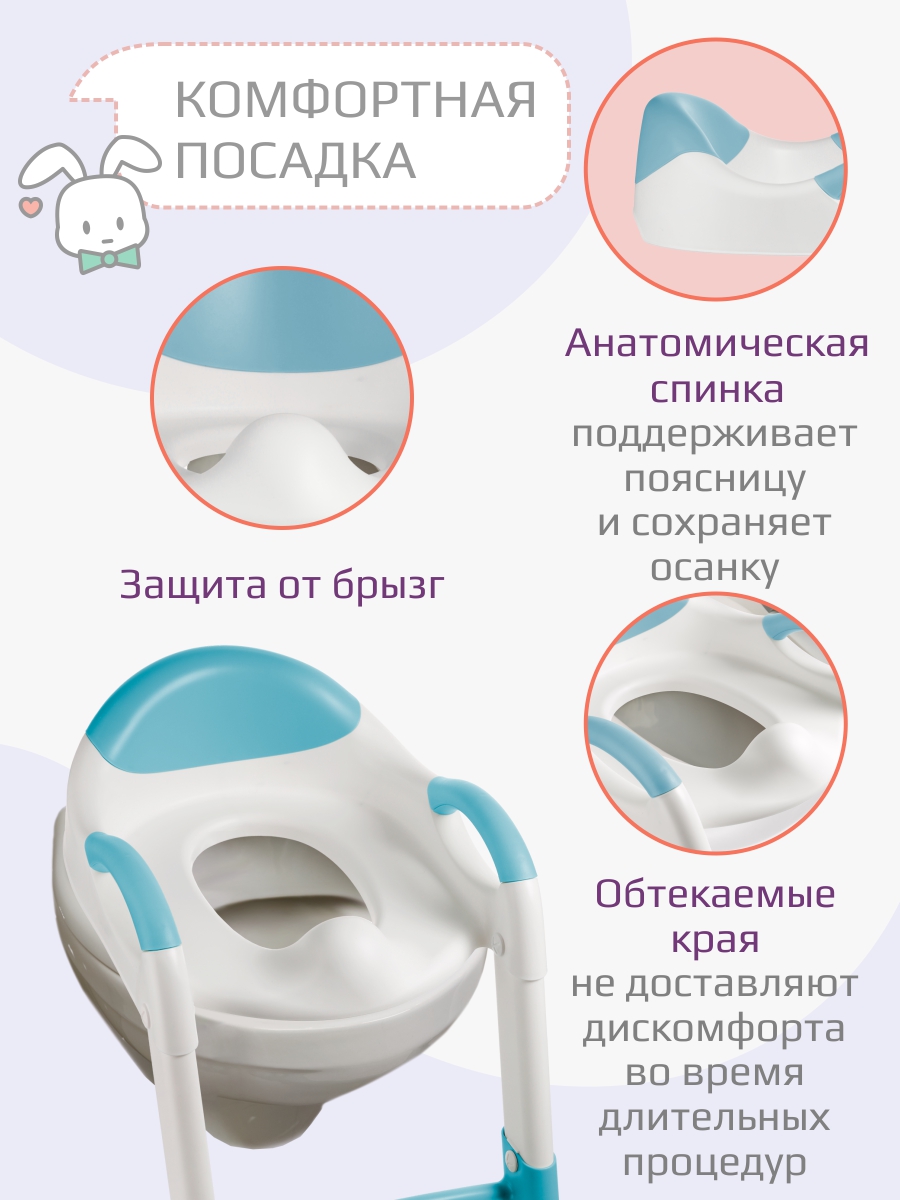 Накладка на унитаз KidWick Whale голубой - фото 3