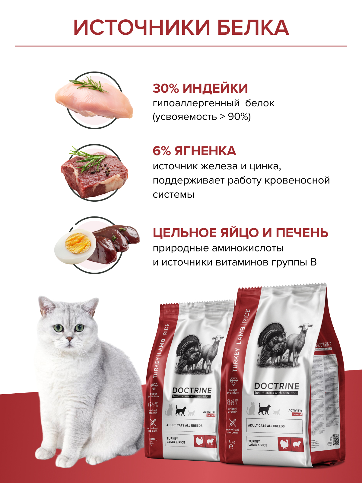 Корм для кошек DOCTRINE сухой с индейкой ягненком и рисом 10 кг - фото 5