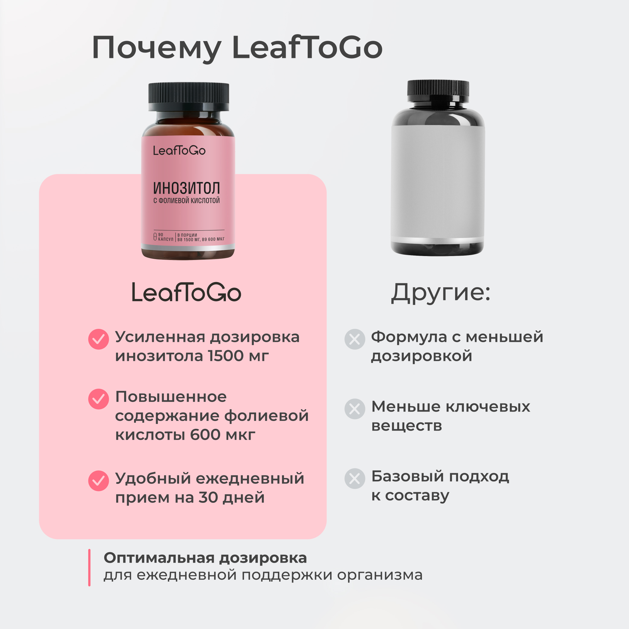 Витаминный комплекс LeafToGo Инозитол с фолиевой кислотой 90 капсул - фото 10