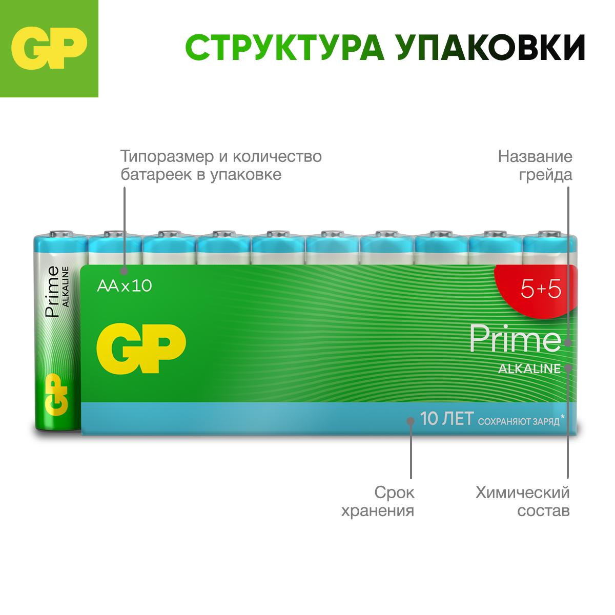 - GP - - фото 6