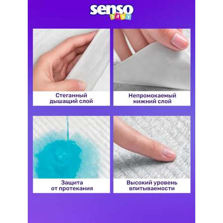 Пелёнки одноразовые SENSO BABY 60х90 см 1 упак. 30 шт.