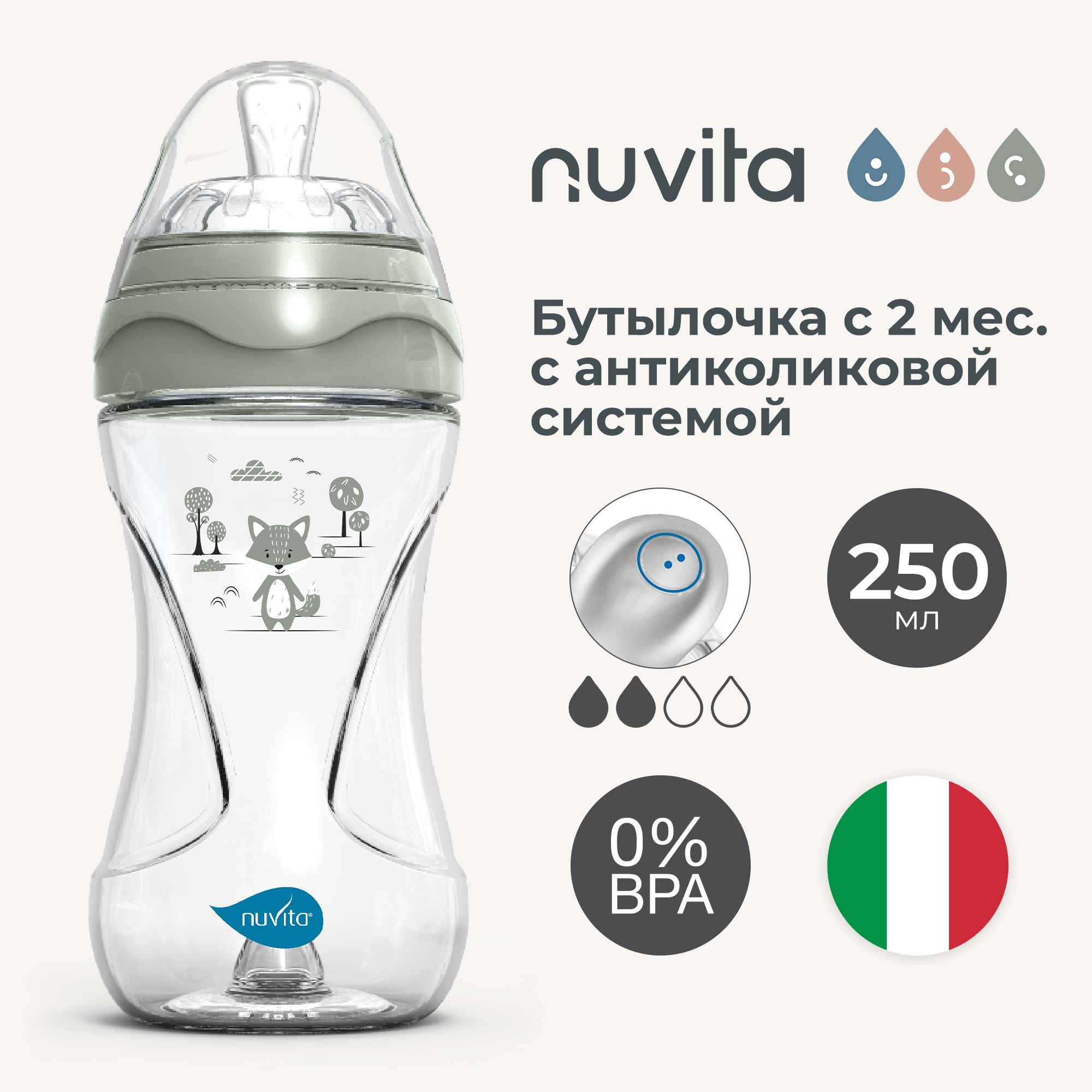 Бутылочка Nuvita Anti-Colic 250 мл - фото 1