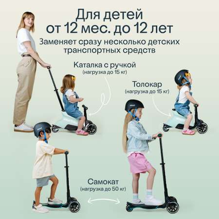 Самокат SmarTrike трехколесный