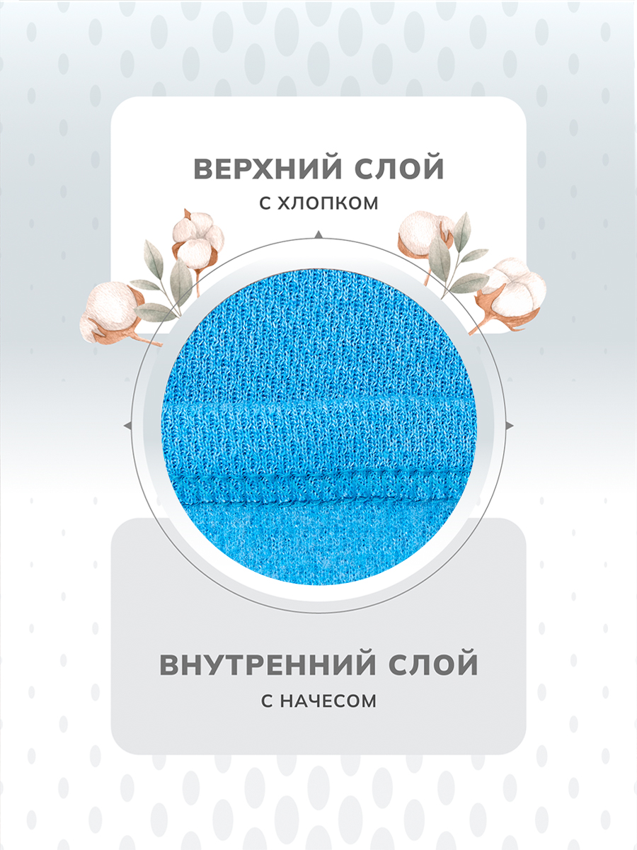 Термобелье Montero Outdoor MCLCCG0102ttt/бирюза - фото 6