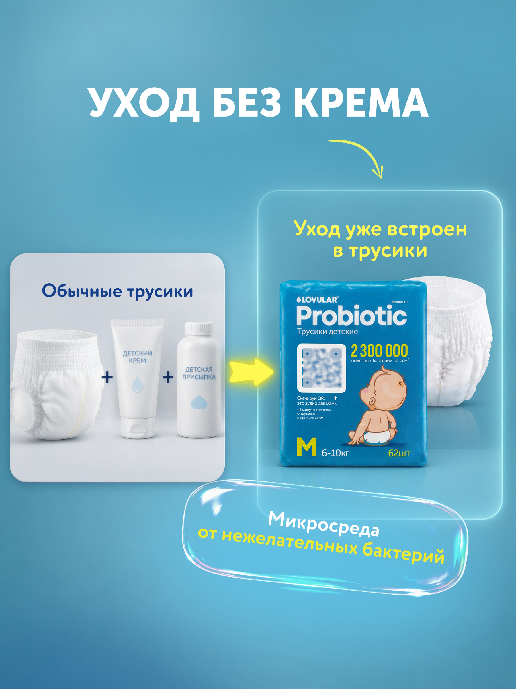 Трусики LOVULAR Probiotic M (6-10кг) 62 шт. - фото 2