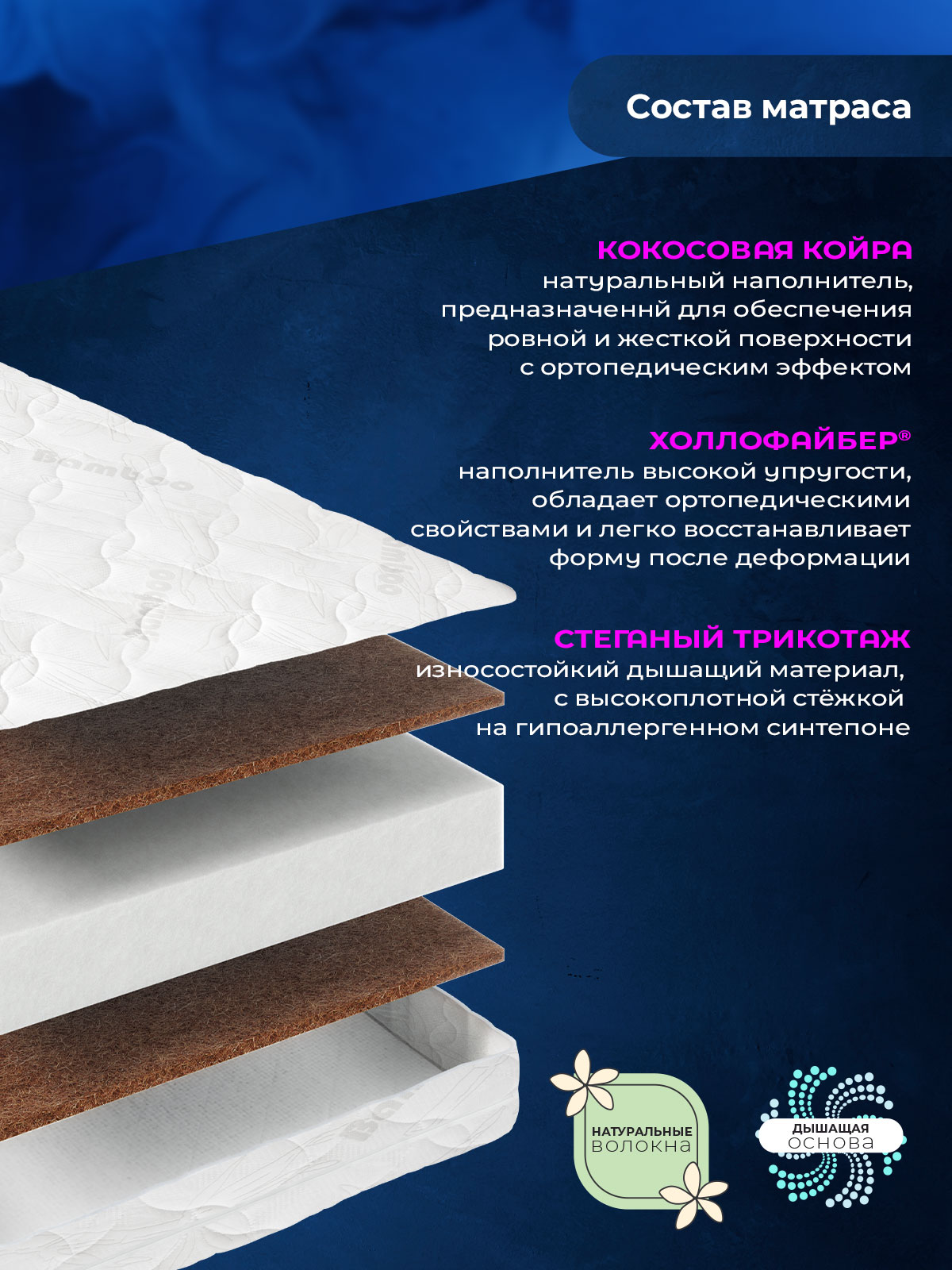 Матрас Baby Elite Optima 60х120 - фото 3