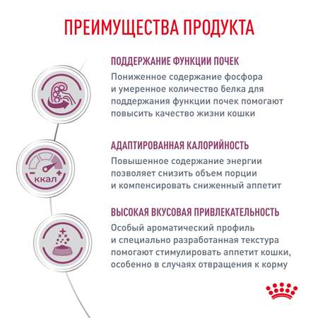 Корм для кошек ROYAL CANIN Renal RF23 лечение заболеваний почек 2кг