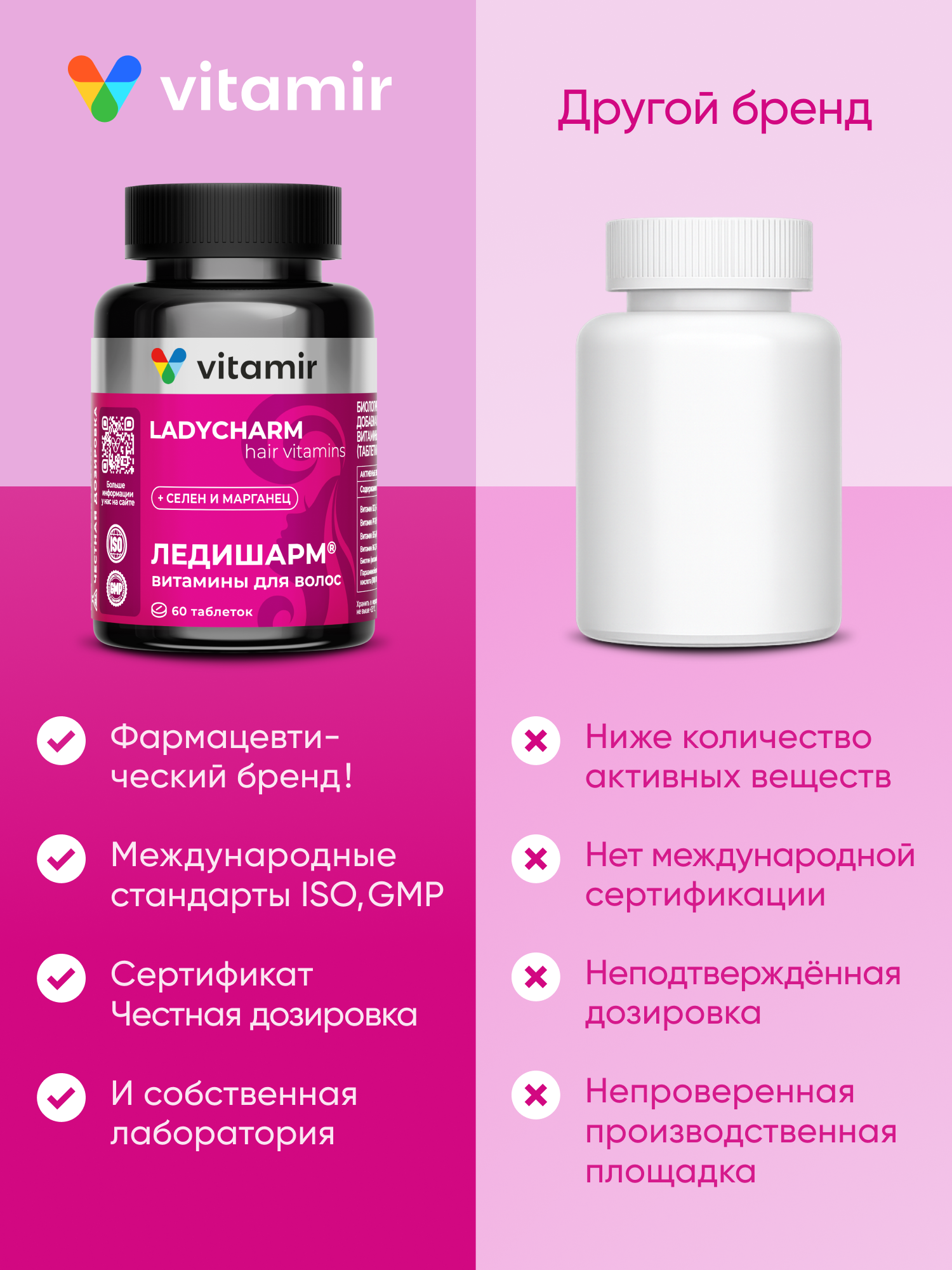 БАД для здоровья волос,ногтей,кожи VITAMIR beauty - фото 10