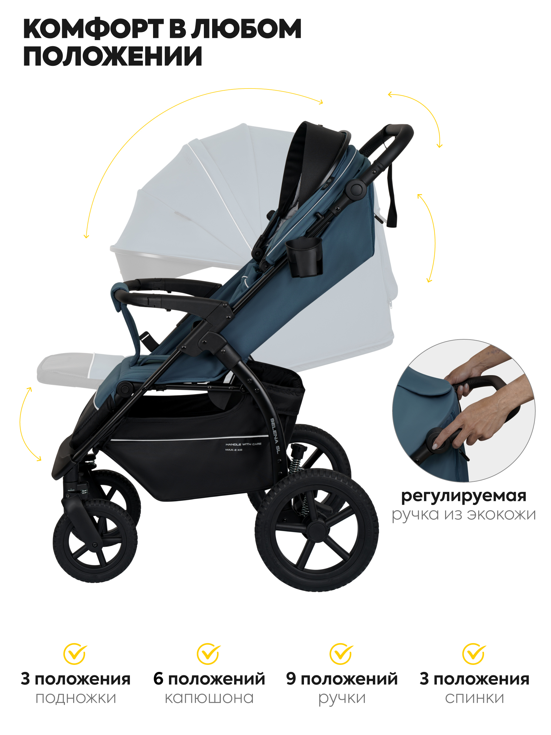 Коляска прогулочная JOVOLA Selena SL, всесезонная синий - фото 5