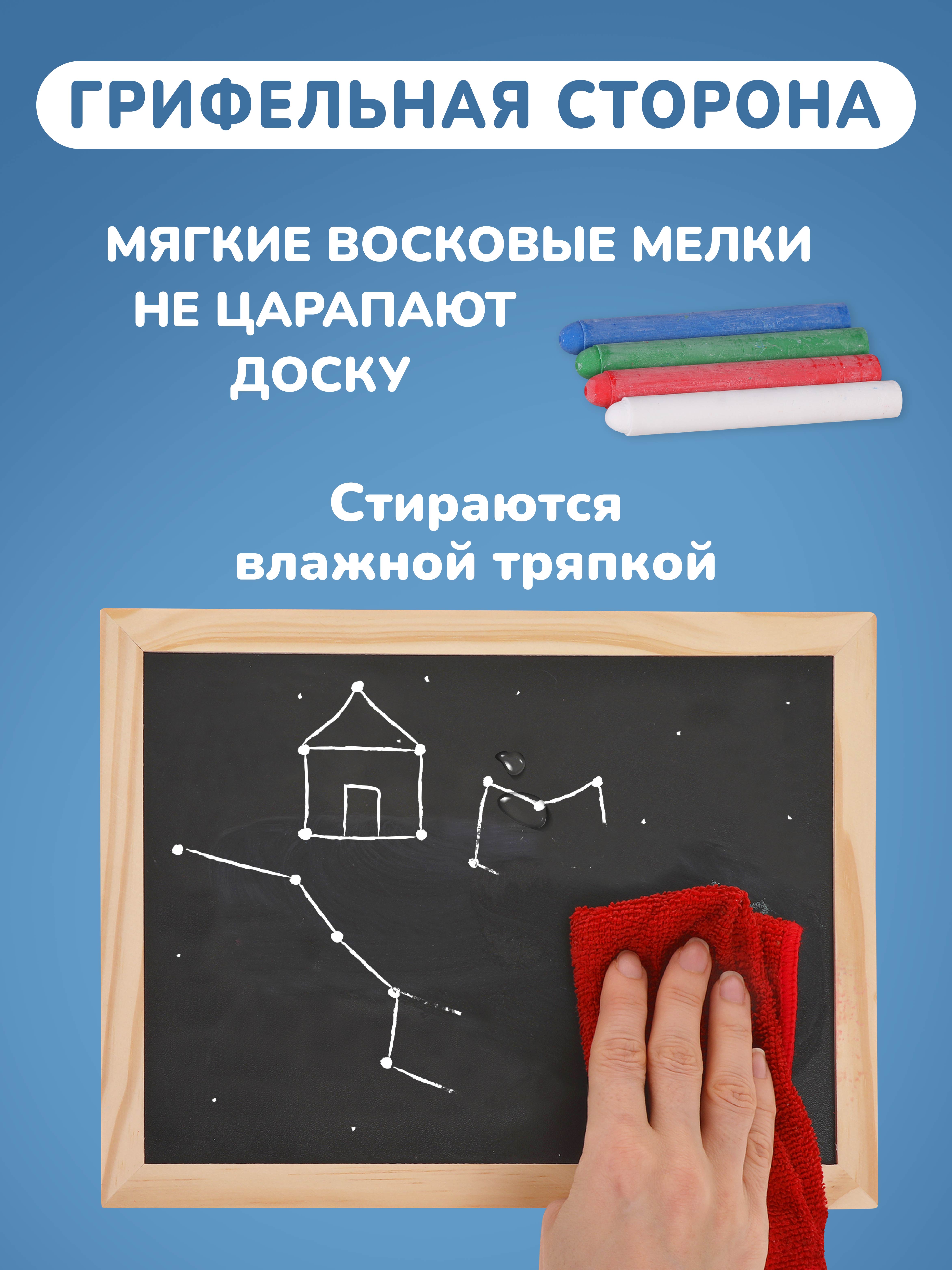 Доска Mapacha - фото 3