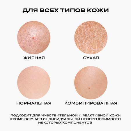 Гель-пена CORIMO 250 мл