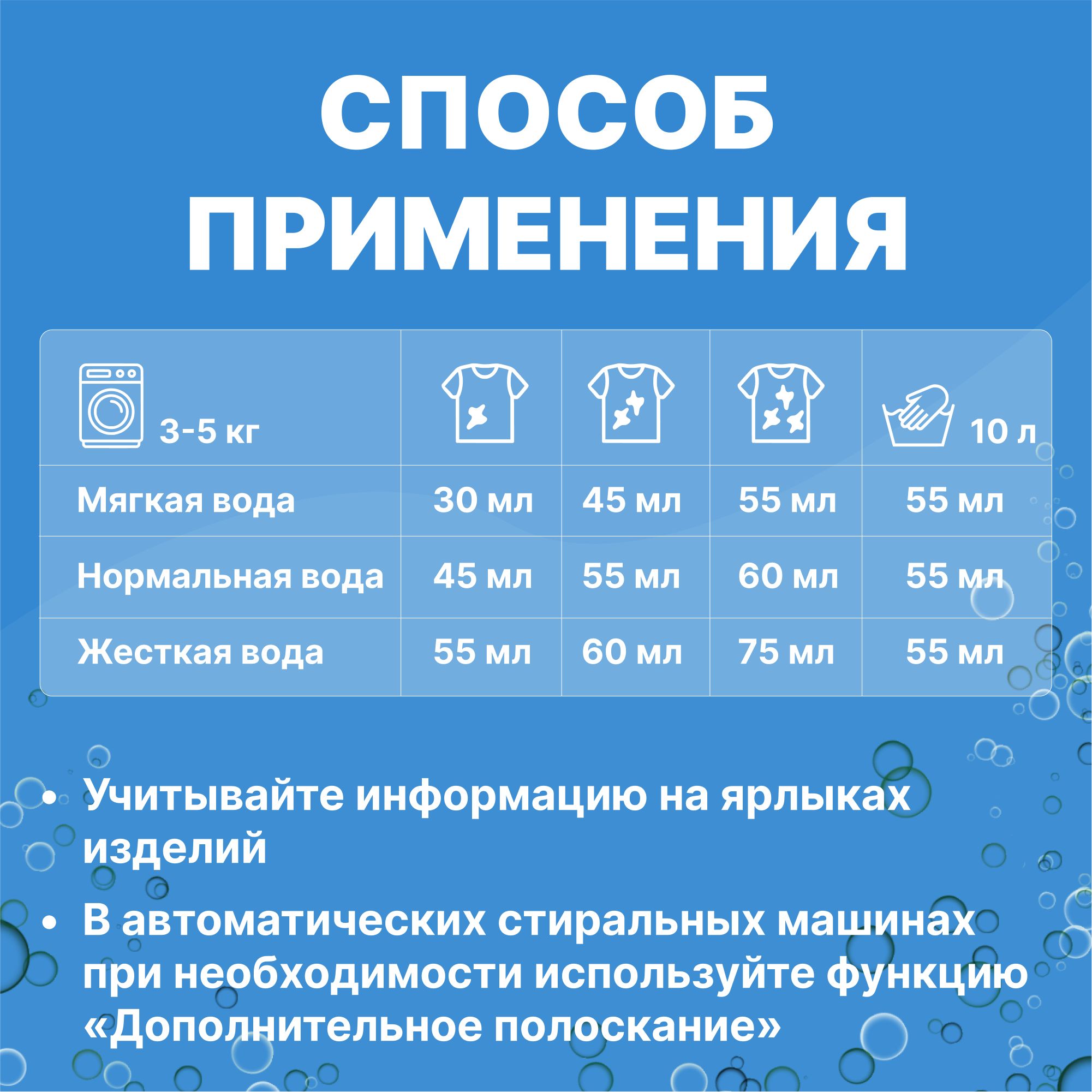 Гель для стирки детского 2л Was WgK2 - фото 8