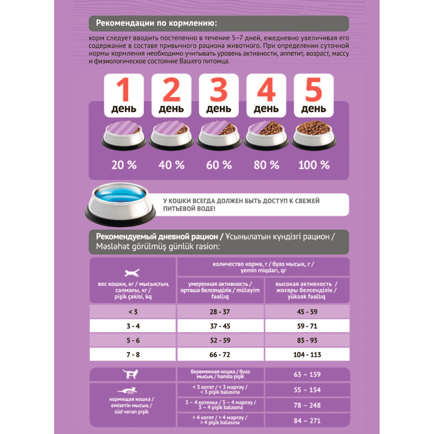 Корм для кошек Probalance 10кг Adult Gourmet Diet говядина-ягненок сухой - фото 4