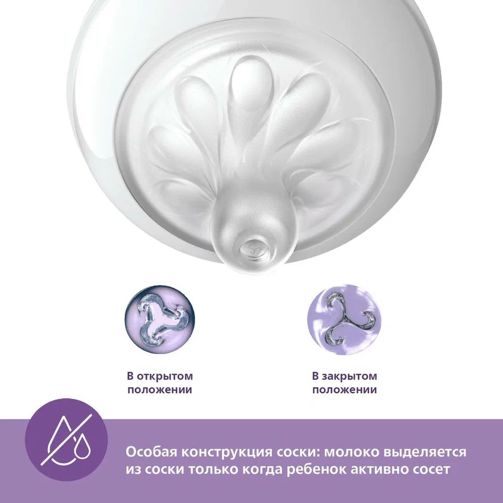 Набор для кормления Philips Avent Natural 715 мл - фото 13