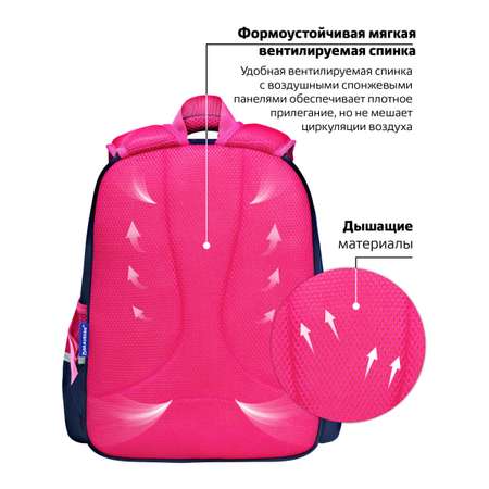 Рюкзак Brauberg