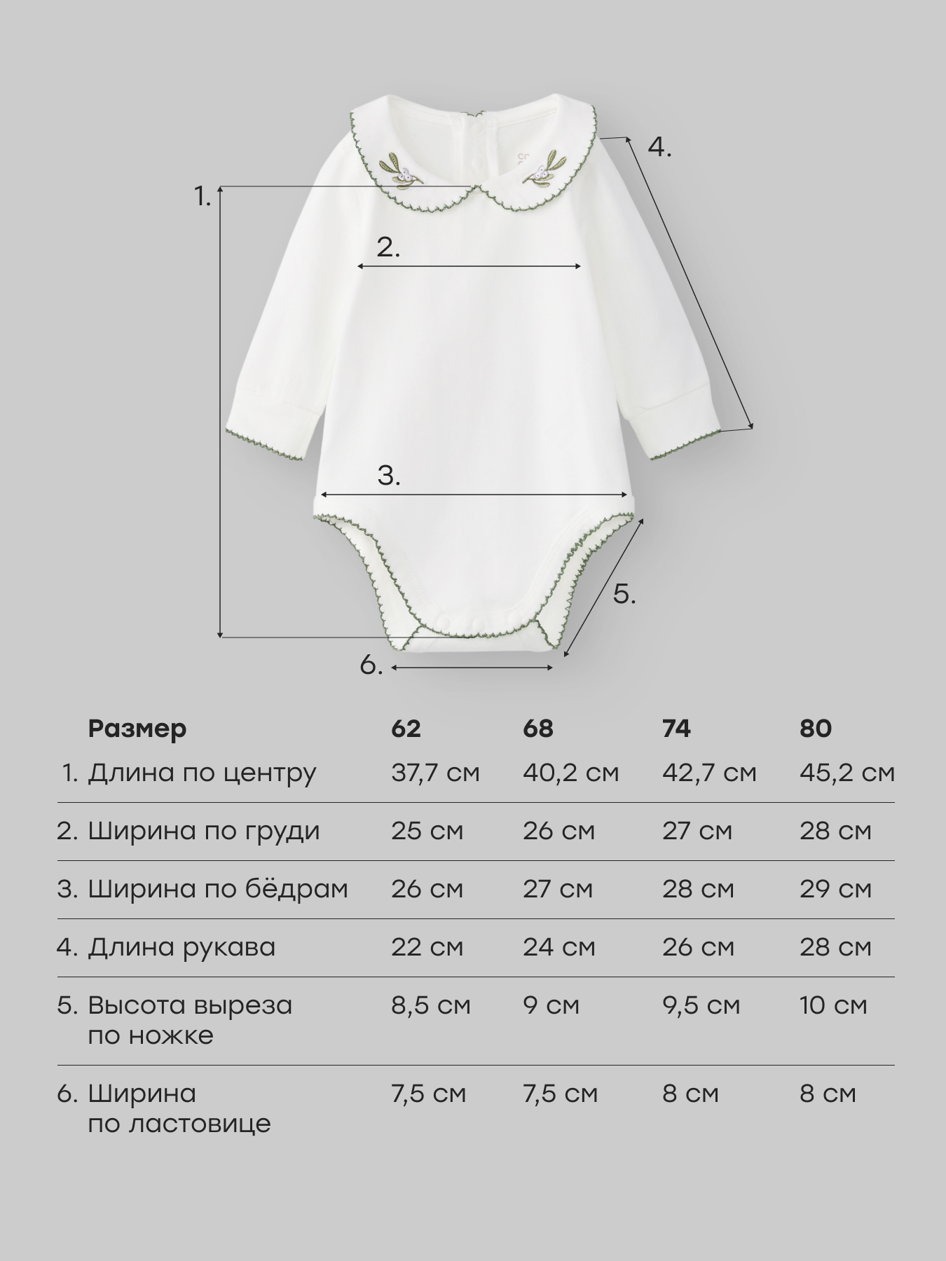 Боди и комбинезон Happy Baby 88629-0_milky-blazon - фото 4