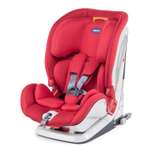Автокресло Chicco 1/2/3 (9-36 кг)