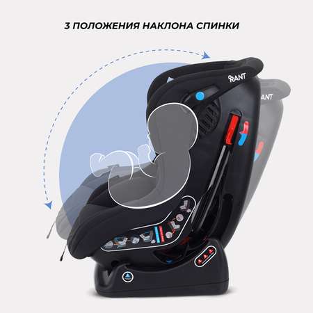 Автокресло Rant LB-777 Pilot 0+/1 (0-18 кг) черный