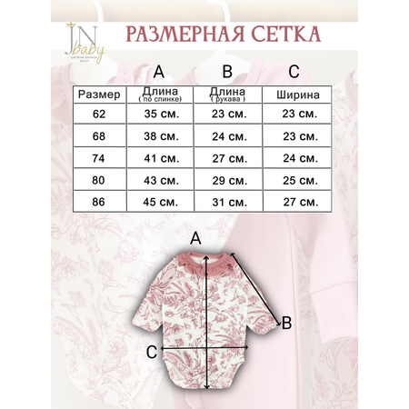 Боди Жанэт