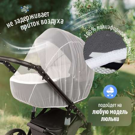 Сетка от насекомых Trottola