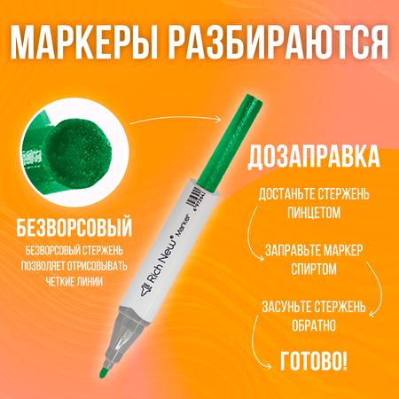 Скетчмаркер Rich New двусторонний 40 цв.