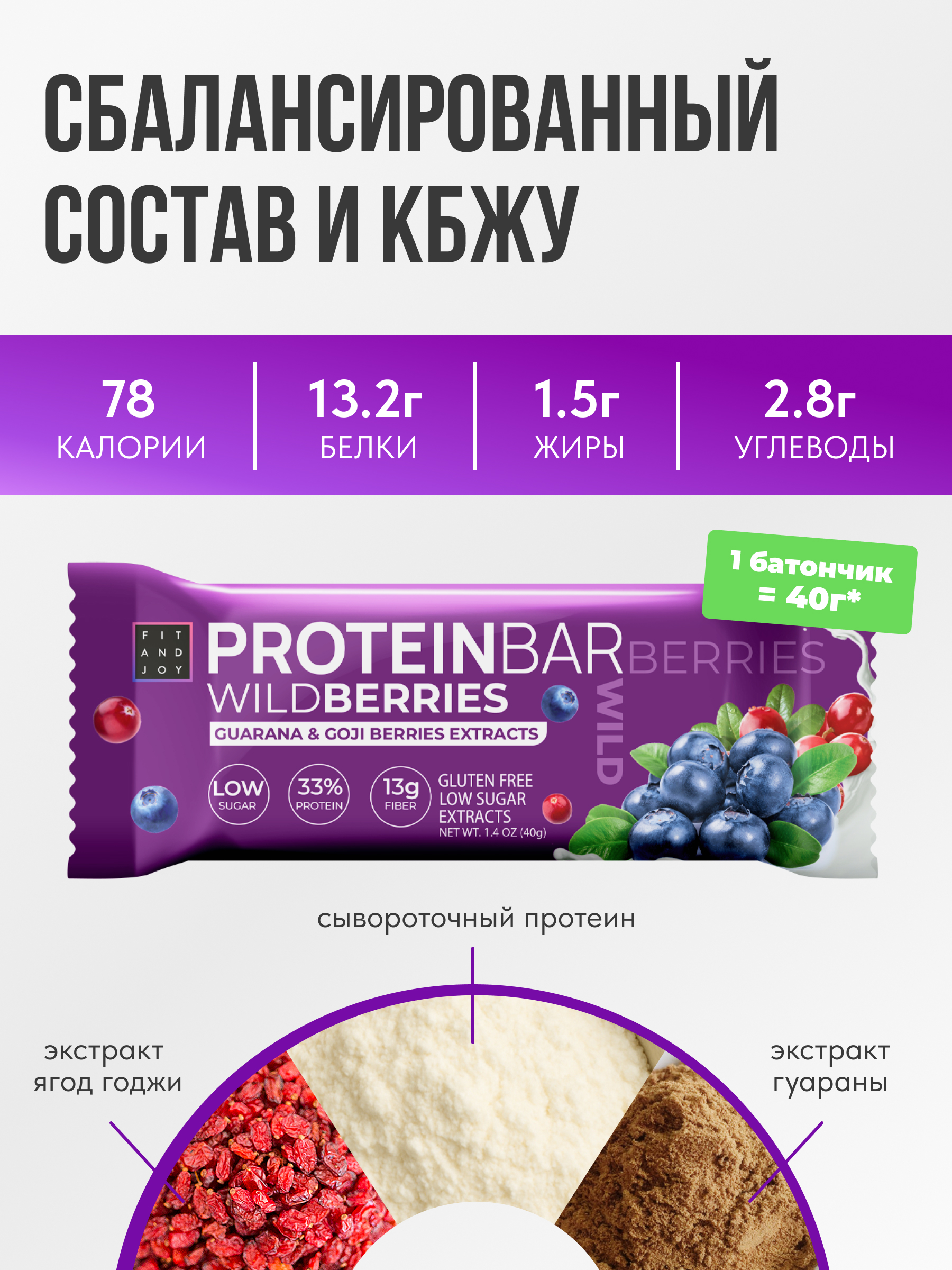 Протеиновые батончики FIT AND JOY с экстрактами ягод годжи и гуараны набор 16 шт*40гр - фото 4
