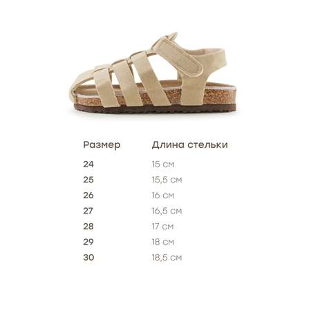 Сандалии Happy Baby