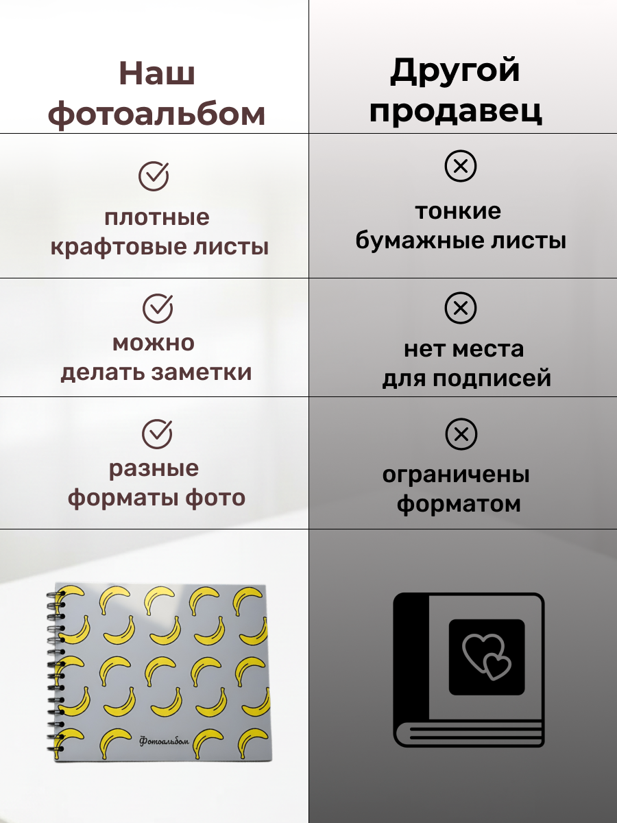 Фотоальбом iLikeGift Banana mood 20 листов - фото 8