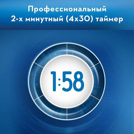 Зубная щетка электрическая Oral-B