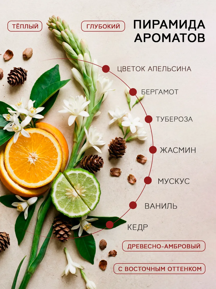 Диффузор для дома 8SLOW Vanille Florale - фото 2