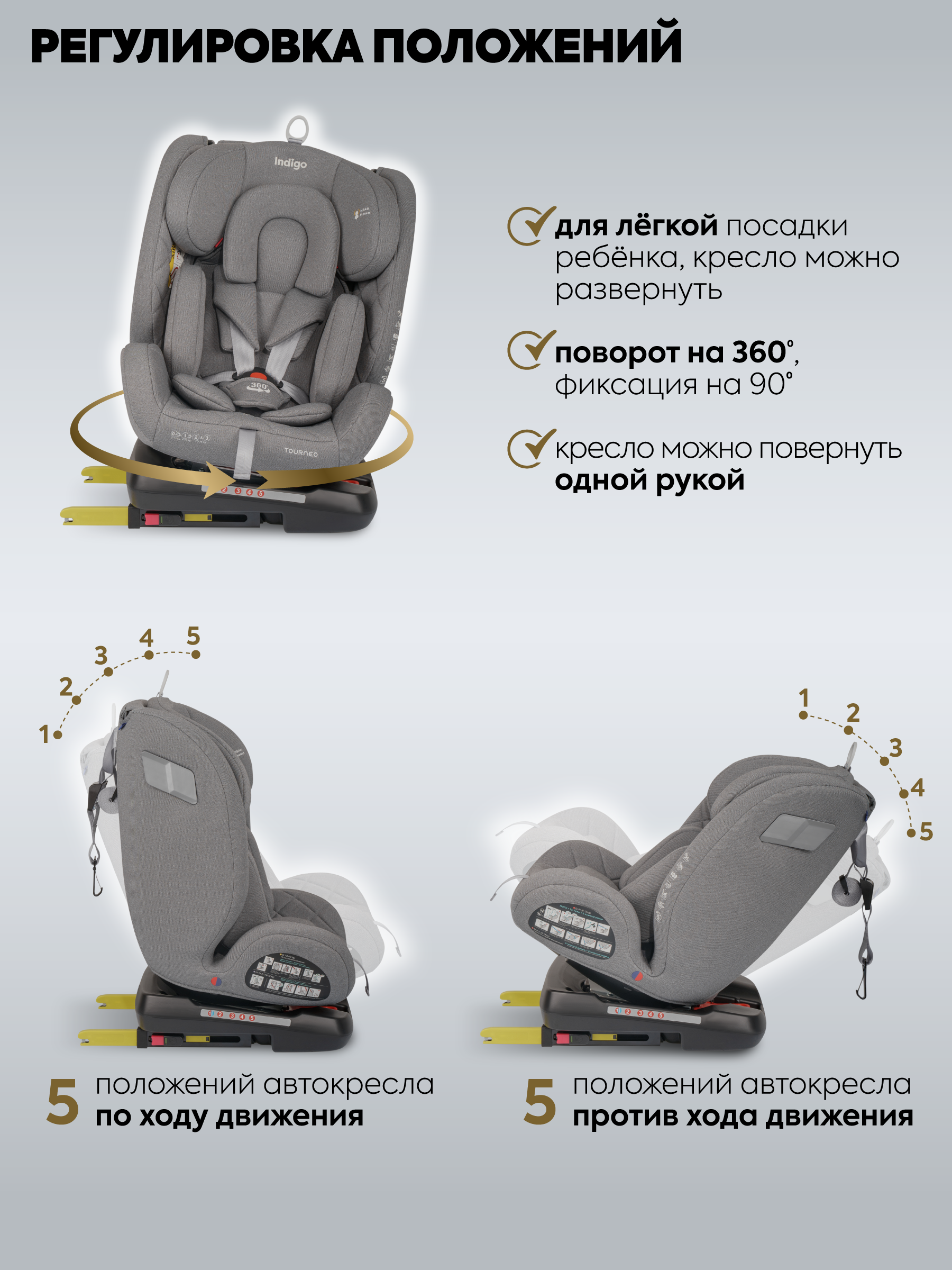 Автокресло Indigo Tourneo S Isofix 0+/1/2/3 (0-36 кг) серебряный - фото 6