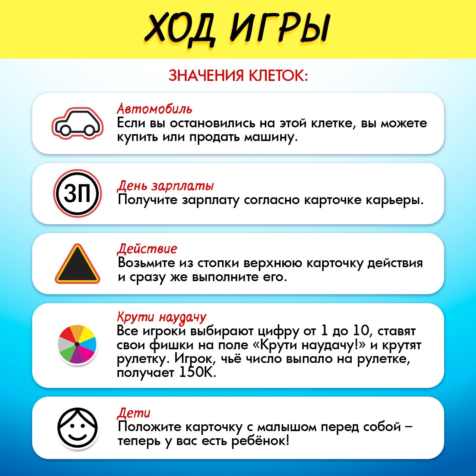 Настольная игра Лас Играс KIDS - фото 5