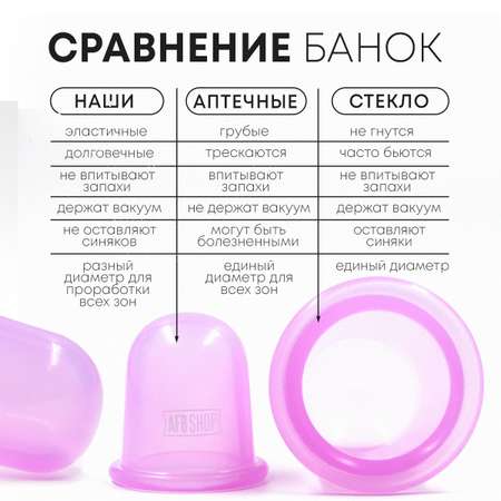 Массажные банки AFB Shop Для лица и тела Набор 4 штуки