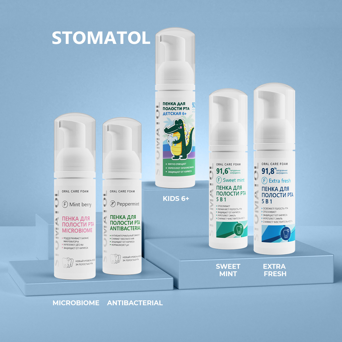 Ополаскиватель STOMATOL Antibacterial 50 мл - фото 9