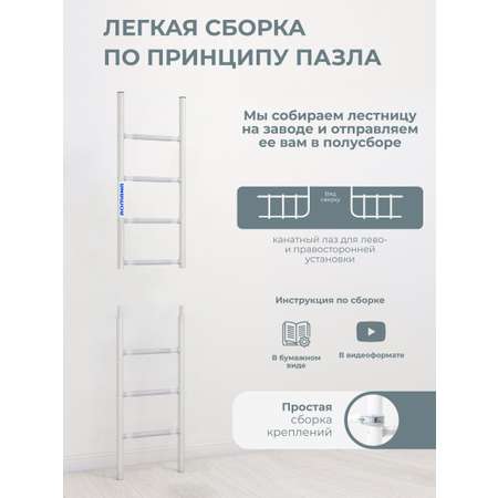 Шведская стенка ROMANA S4 Pastel