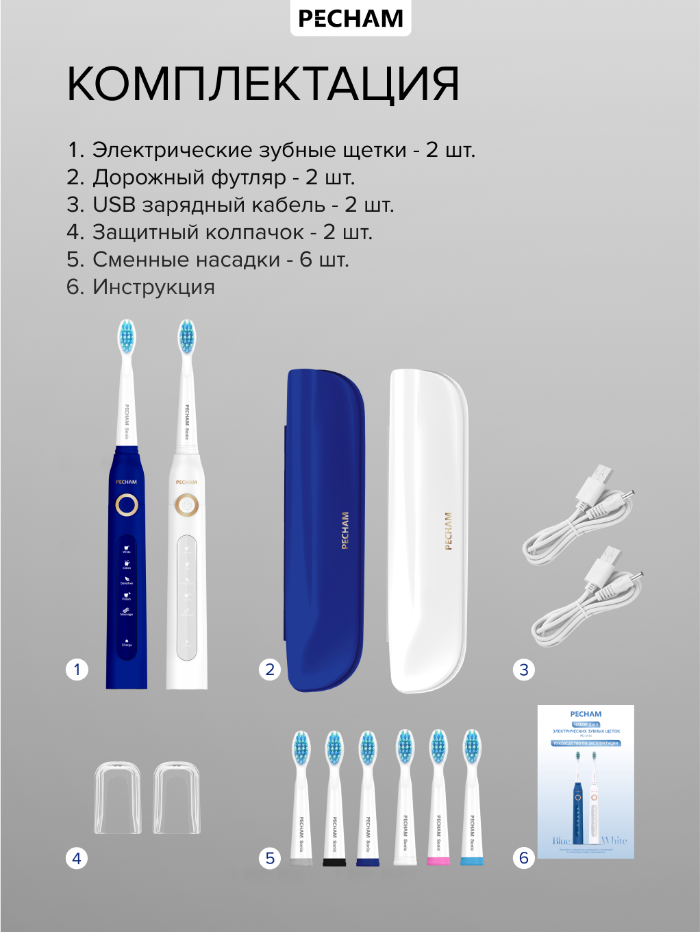 Зубная щетка электрическая PECHAM - фото 13