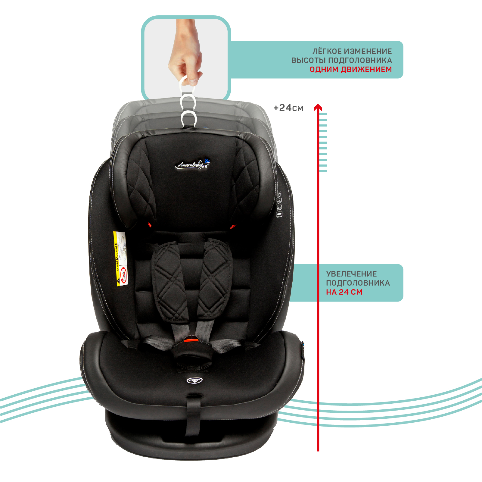 Автокресло Amarobaby Isofix 0+/1/2/3 (0-36 кг) - фото 29