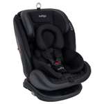 Автокресло Indigo Isofix 0+/1/2/3 (0-36 кг)