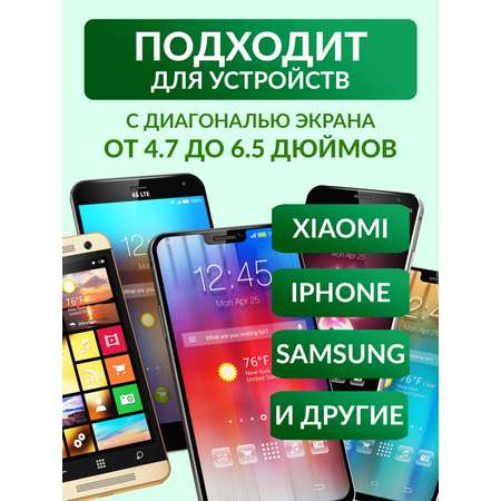 Держатель телефона Mellingward в авто