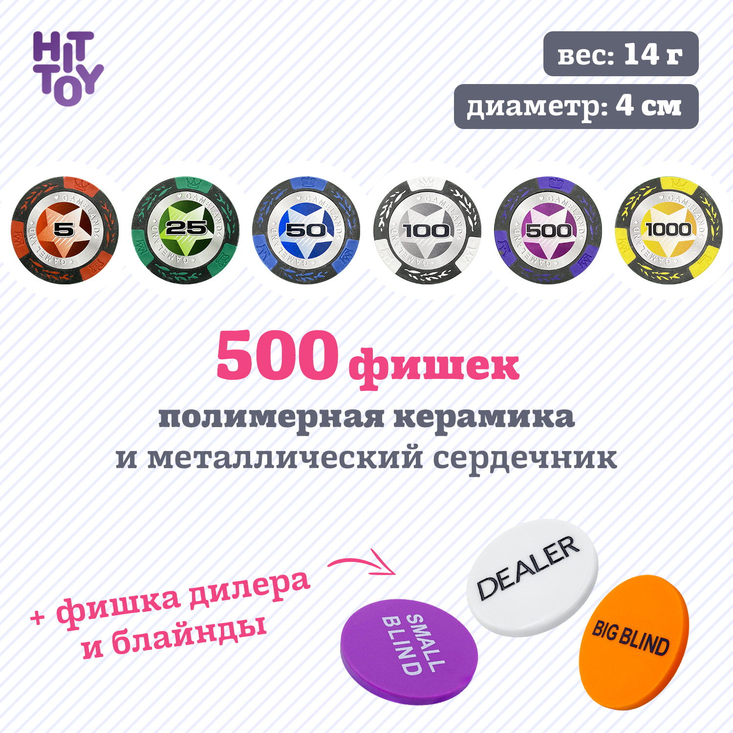Настольная игра HitToy - фото 3