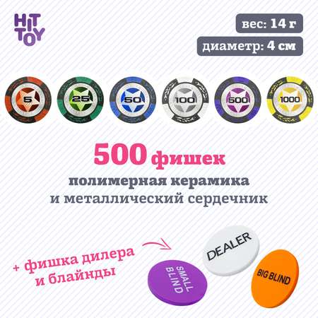 Настольная игра HitToy