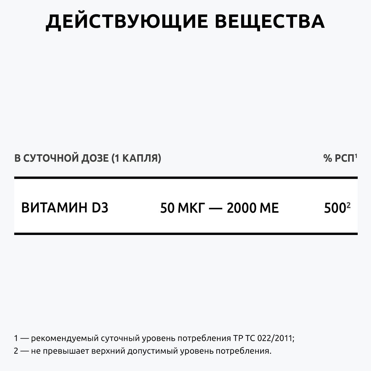 Витамин Д3 2000 ме 1000 капель UltraBalance комплекс холекальциферол БАД жидкий 50 мл для всей семьи - фото 10