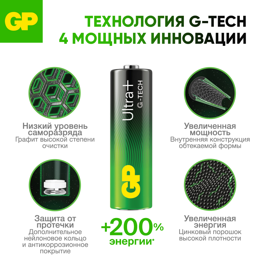 - GP - - фото 3