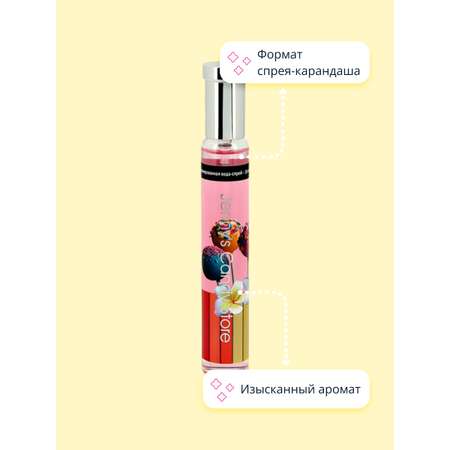 Парфюмерная вода BESTIES Perfume spray jenny`s candy store (жен.) 30 мл