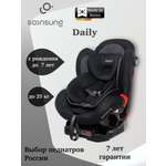 Автокресло Ducle 0+/1/2 (0-25 кг)