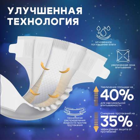 Трусики Little Art L (9-12) 44 шт.