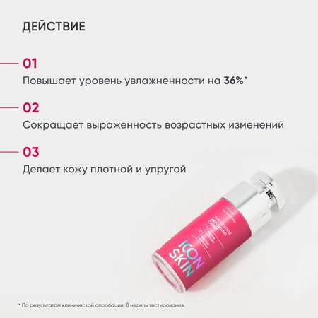 Крем ICON SKIN