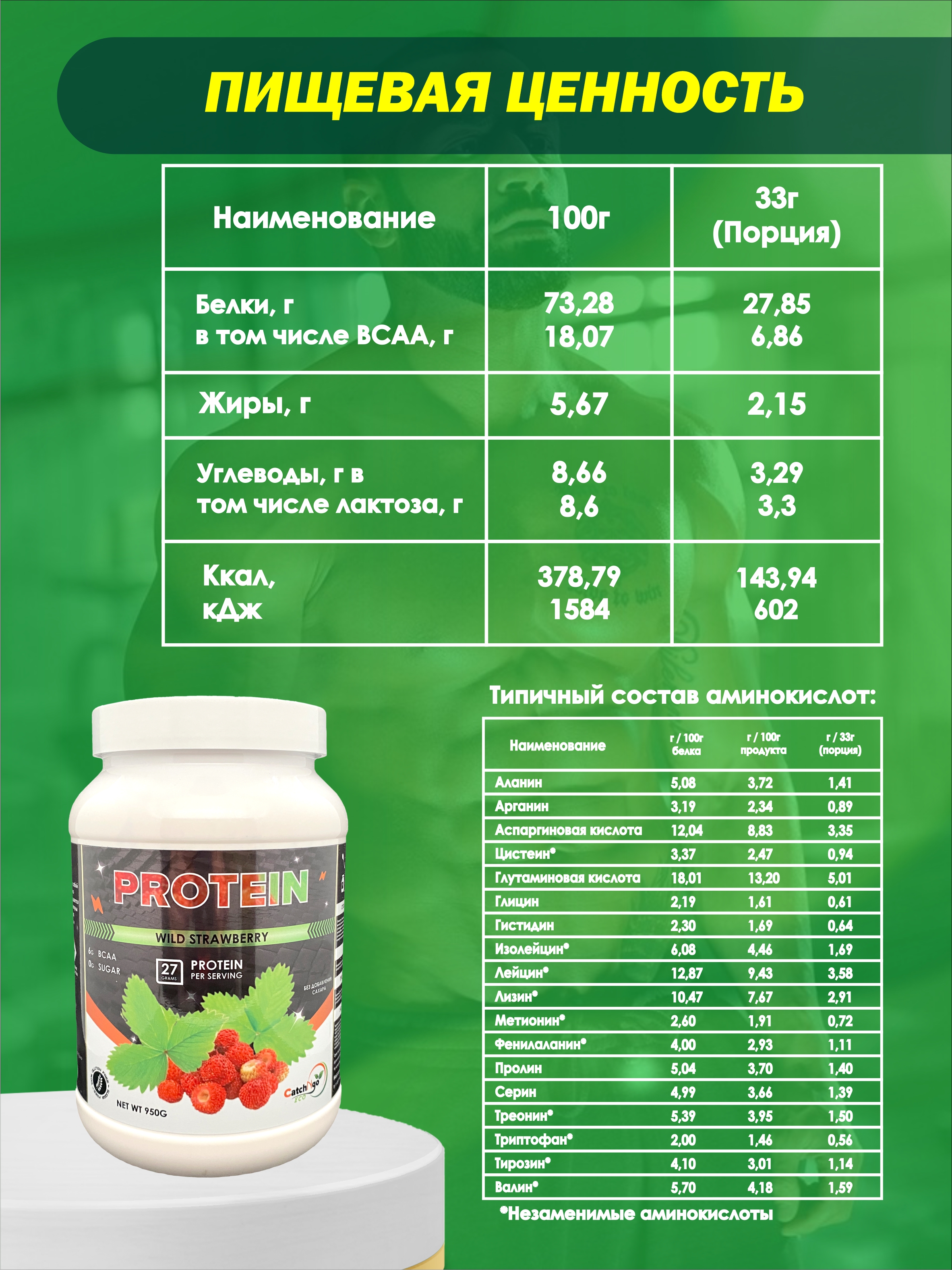 Протеиновый коктейль CatchNgo Whey Protein 950 гр. дикая земляника - фото 11